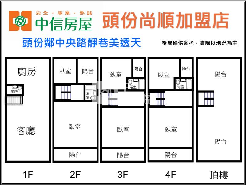 頭份鄰中央路靜巷美透天房屋室內格局與周邊環境