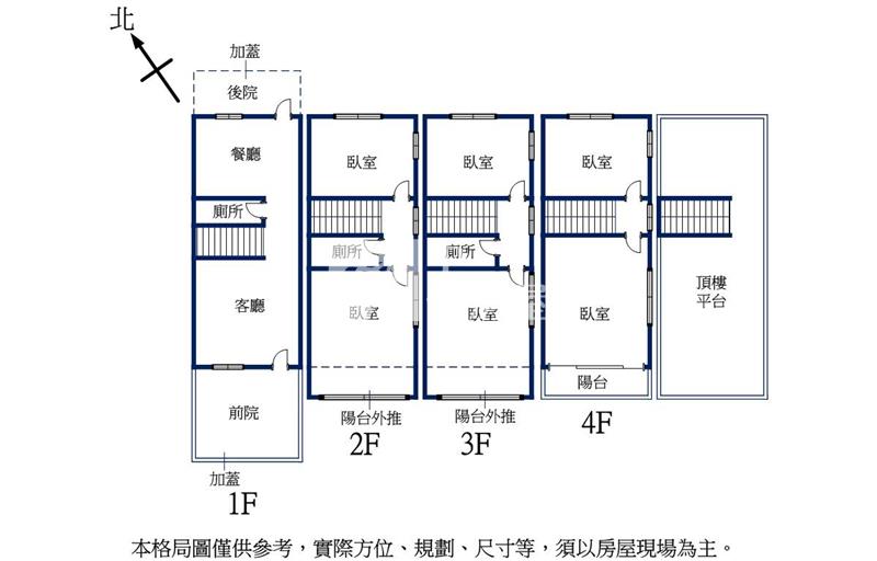 豐原邊間四樓透天6房靜巷方便停車房屋室內格局與周邊環境