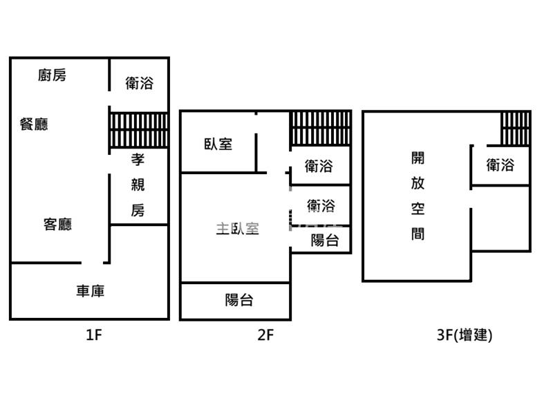 屏東房屋-屏基新整雙車孝親別墅房屋室內格局與周邊環境