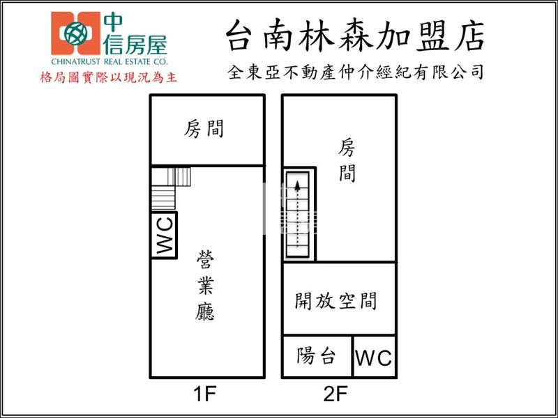 成大開元生活商圈黃金店住房屋室內格局與周邊環境