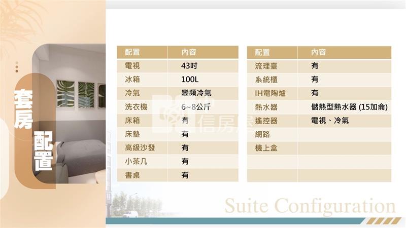 14期水湳經貿高投報店面電梯13套房屋室內格局與周邊環境