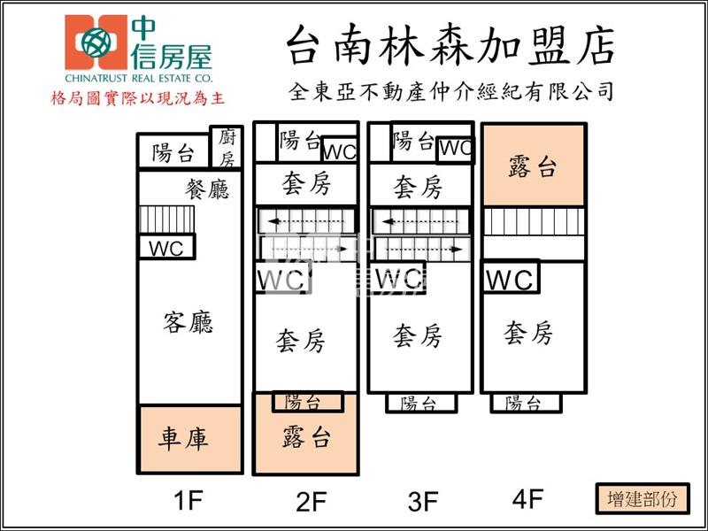 新市器宇非凡輕屋齡雙車別墅(A)房屋室內格局與周邊環境