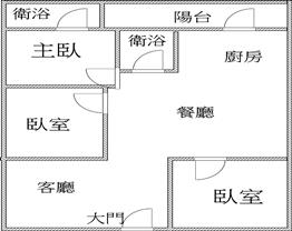 頭份富寓2樓房屋室內格局與周邊環境