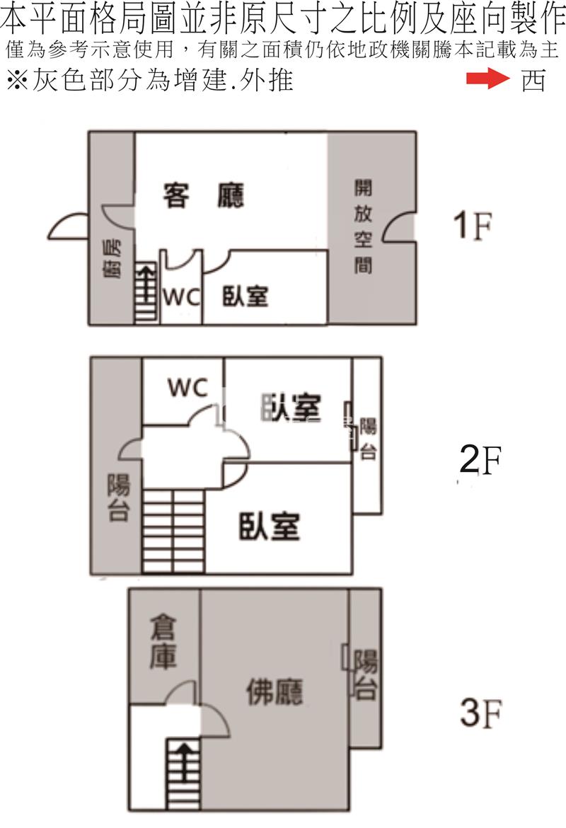 仁德近東區傳統透天房屋室內格局與周邊環境