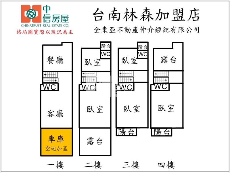 新市器宇非凡輕屋齡雙車別墅(B)房屋室內格局與周邊環境