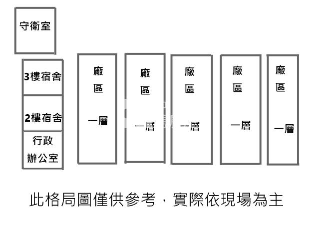 近八德重劃區廣興路千坪合法丁工廠房房屋室內格局與周邊環境