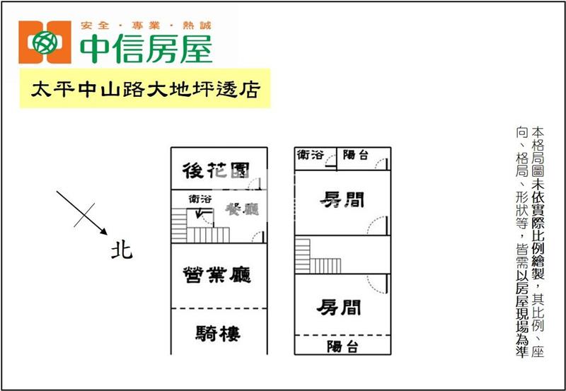 太平中山路大地坪透店(專任)房屋室內格局與周邊環境