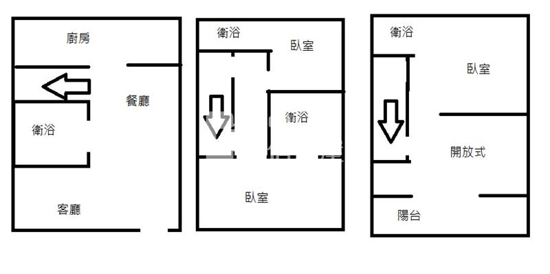 華勛榮民南路透天房屋室內格局與周邊環境