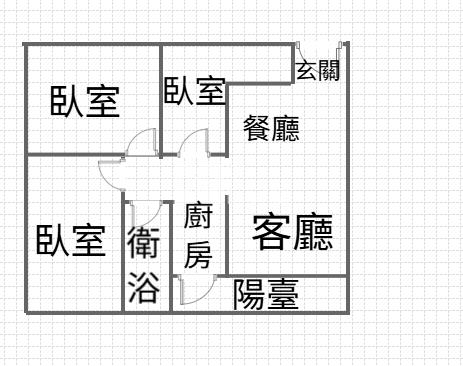 觀音|草漯市區旁漂亮3房美電梯 (通常租的到車位)房屋室內格局與周邊環境