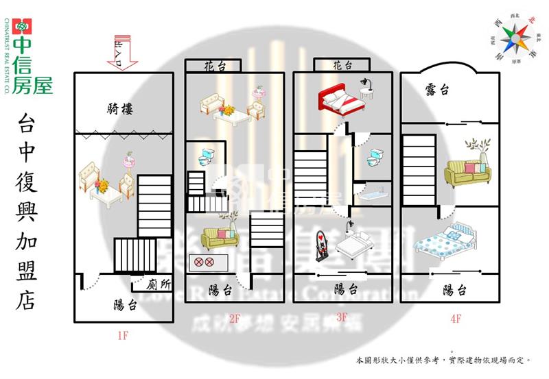 文山國小&忠勇商圈賺錢金透店房屋室內格局與周邊環境