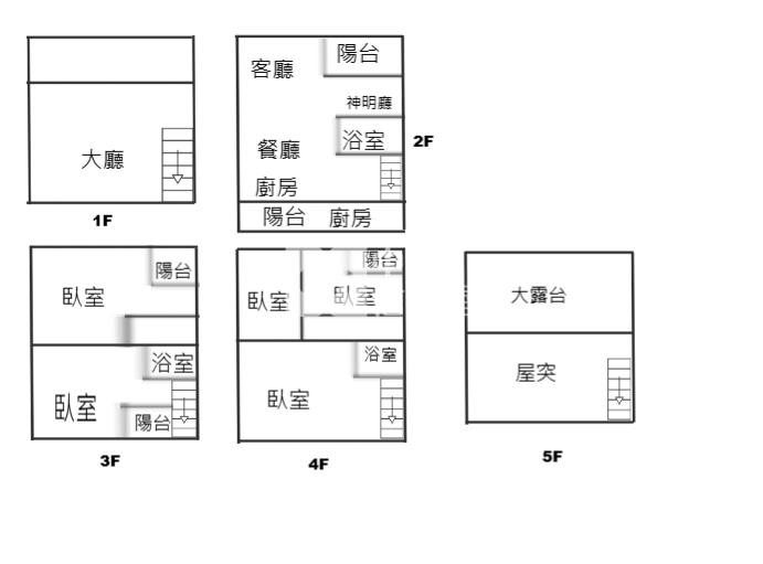 宜蘭市雙車位88坪大建坪透天房屋室內格局與周邊環境