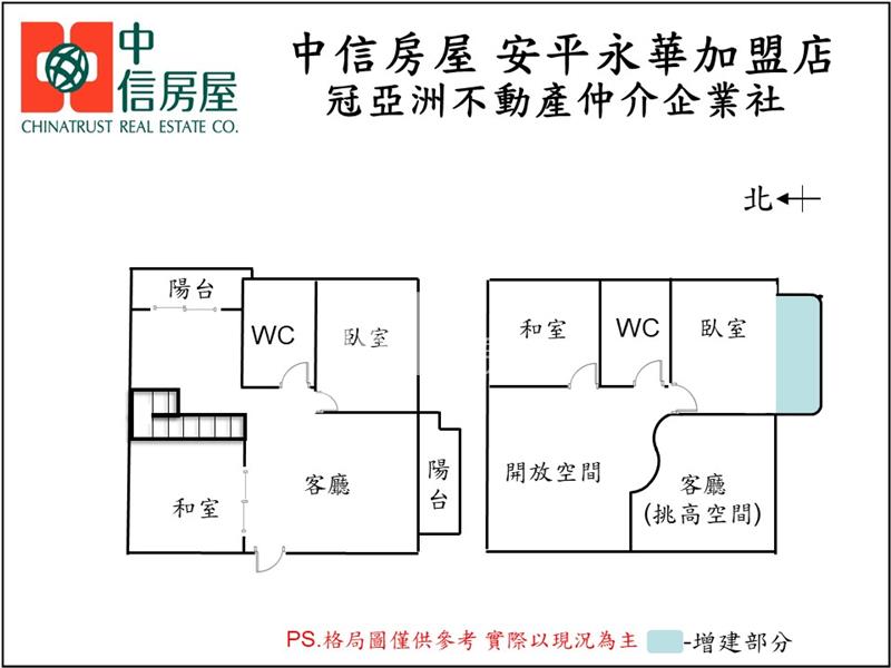 安南台南第一 三房樓中樓車寓房屋室內格局與周邊環境