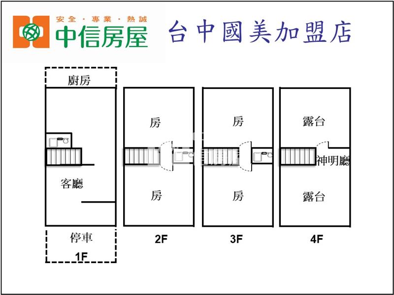 霧峰交流道旁別墅房屋室內格局與周邊環境