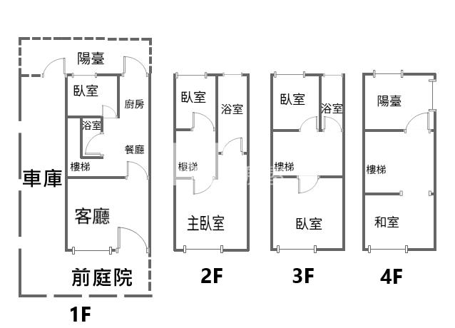 馥園山莊4車位大別墅房屋室內格局與周邊環境