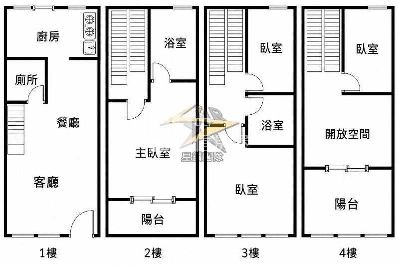 【星鑽】觀音上大國小｜全新整理美透天房屋室內格局與周邊環境