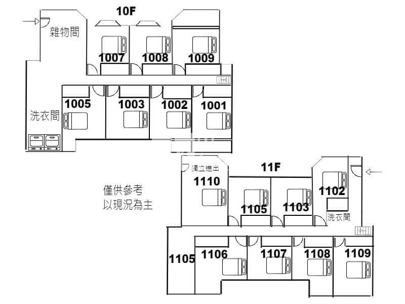 桃園台北檳城高投報收租三平車套房房屋室內格局與周邊環境