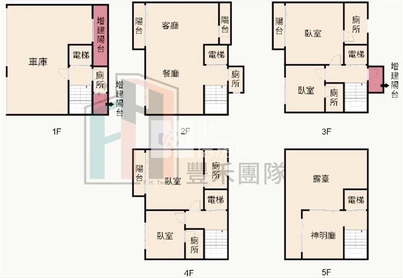 【豐禾】近文中路全新雙車電梯美別墅房屋室內格局與周邊環境