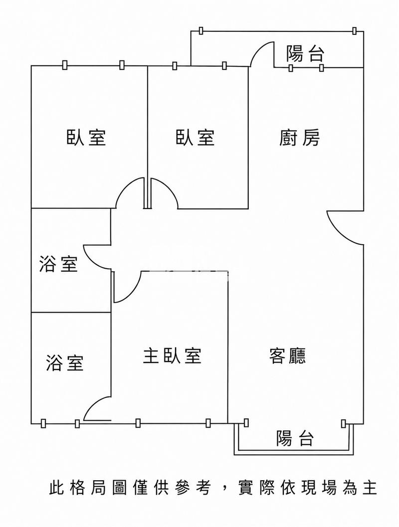 【神馬】A19-國際高鐵捷運首席大三房+車位房屋室內格局與周邊環境