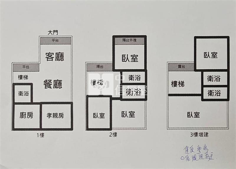 蘆竹海湖6.5米大面寬翻新邊間6房透天房屋室內格局與周邊環境