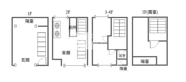 台南永康透天房屋室內格局與周邊環境