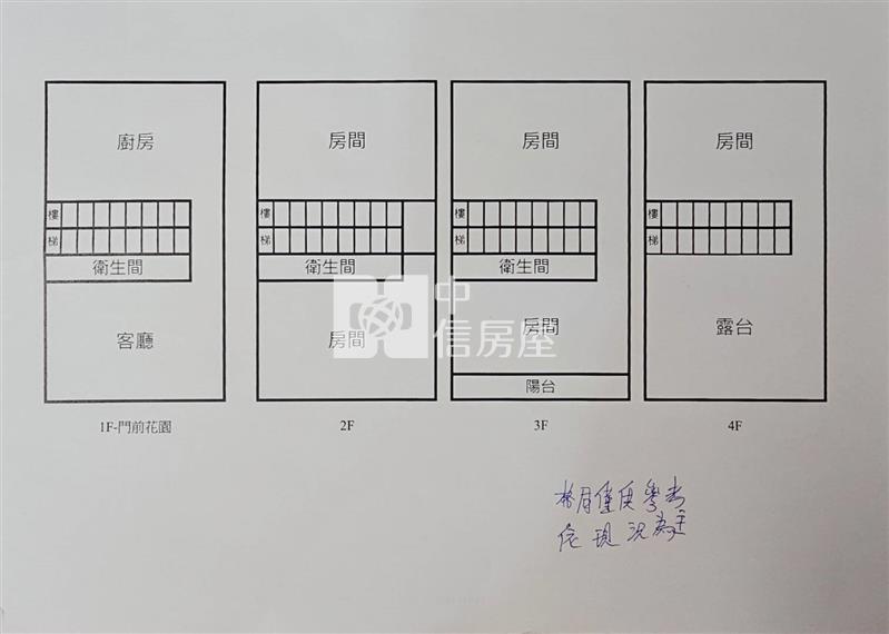 楊梅楊新路精美等新-車位透天別墅房屋室內格局與周邊環境