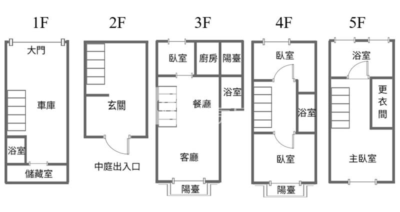 桃園龍安國小雙車位別墅房屋室內格局與周邊環境