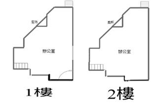 【奔馳】桃園區三角窗廠房房屋室內格局與周邊環境
