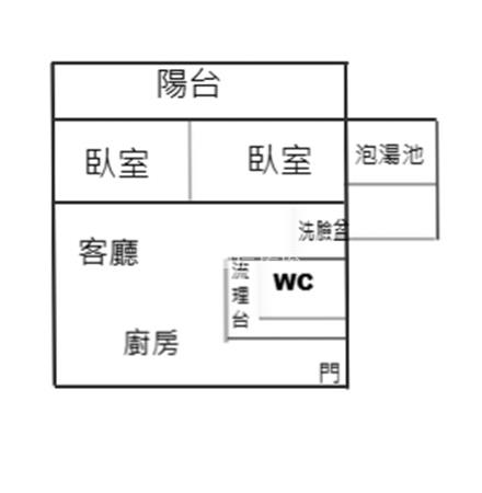礁溪市心高樓邊間景觀2房房屋室內格局與周邊環境
