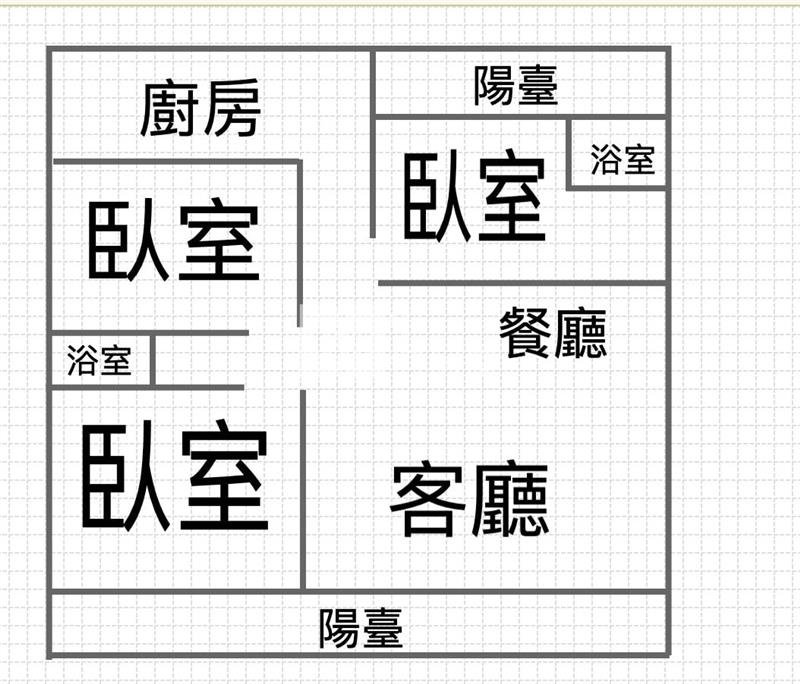 環東商圈整新美3房車房屋室內格局與周邊環境