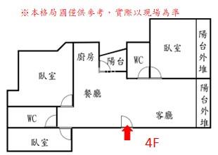 大同路輕屋齡三房寓房屋室內格局與周邊環境
