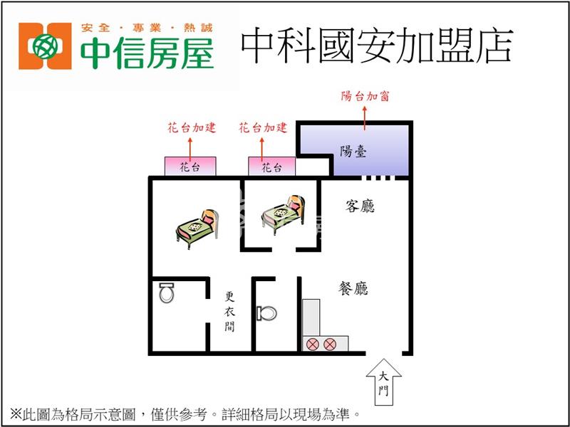 太子W質感2房平車房屋室內格局與周邊環境