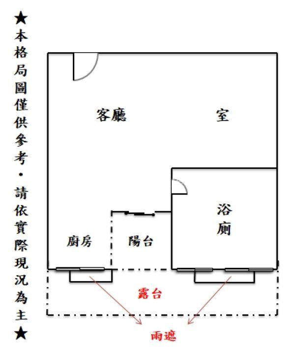 專任/台茂低樓美屋房屋室內格局與周邊環境