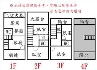 明興路整新店住房屋室內格局與周邊環境