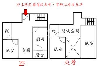 永康兵仔市三房樓中樓+車位房屋室內格局與周邊環境