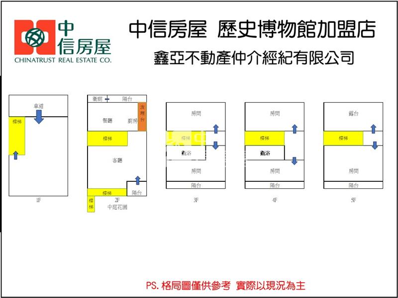 文元國小人車分道中庭車墅房屋室內格局與周邊環境
