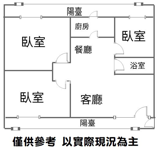 【新世紀】內壢華勛全新整理美寓房屋室內格局與周邊環境
