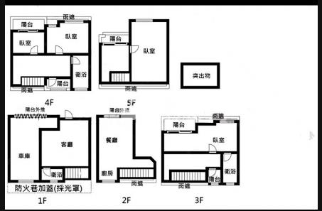 獨家專約!!華勛美美噠4房別墅房屋室內格局與周邊環境