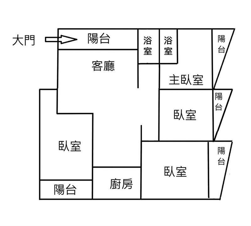 大慶六弄邊間漂亮4房房屋室內格局與周邊環境