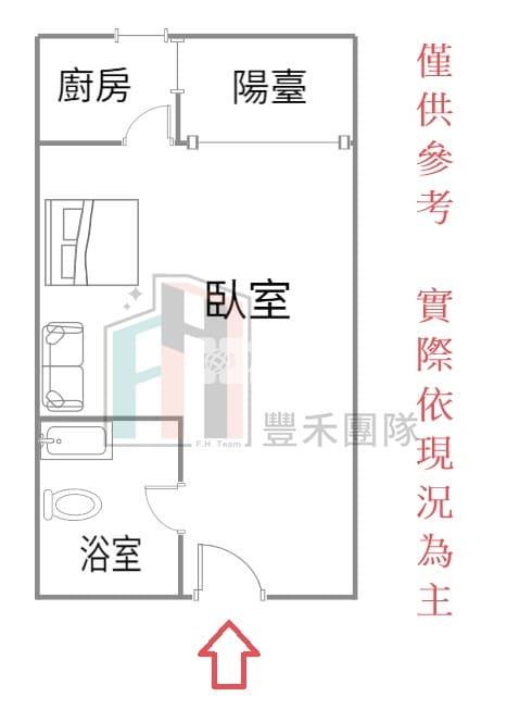 【豐禾】中壢Sogo商圈大套房+稀有車位房屋室內格局與周邊環境