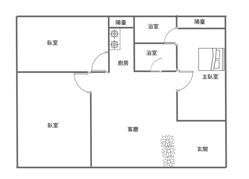 【新世紀】楊梅文化金都3房+平車房屋室內格局與周邊環境
