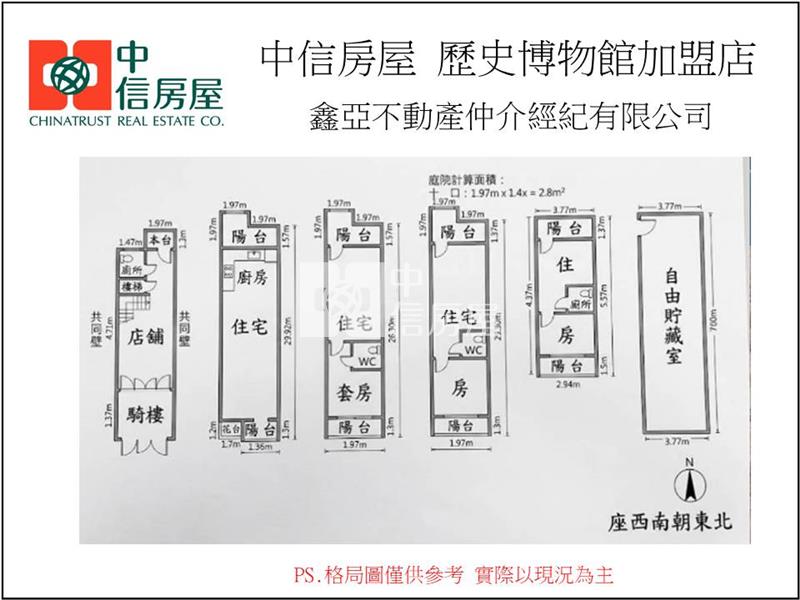 奇美醫院旁黃金透住大透天房屋室內格局與周邊環境