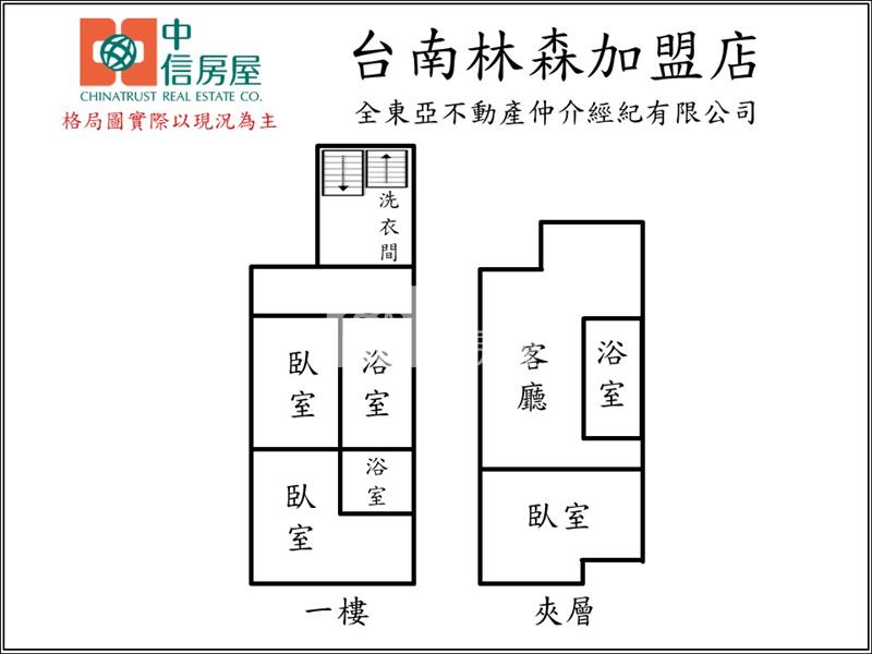 中華商圈店住首選房屋室內格局與周邊環境