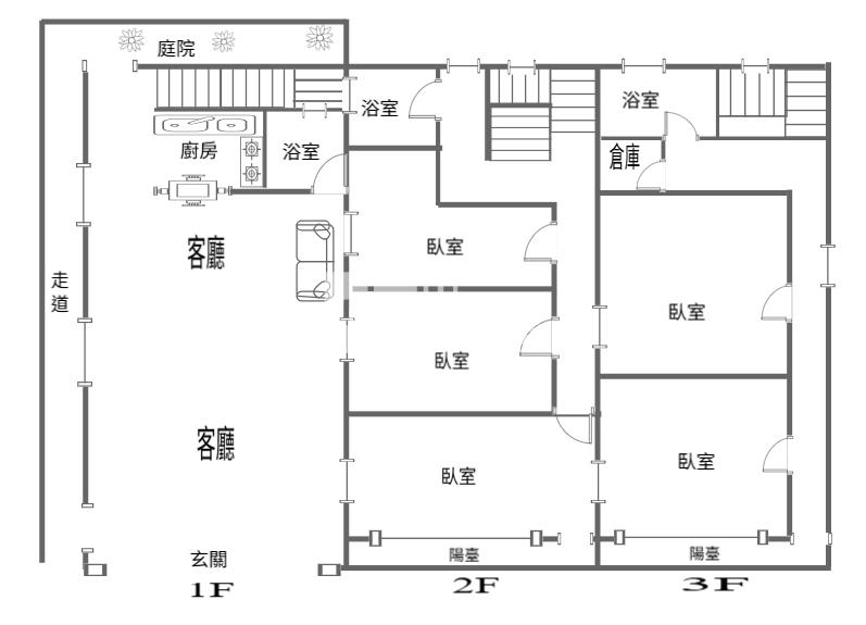 雙學區/大地坪/後花園造景整新透天房屋室內格局與周邊環境