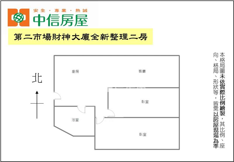 第二市場財神大廈全新整理二房房屋室內格局與周邊環境