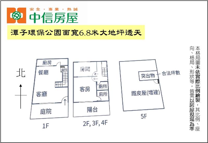 潭子環保公園面寬6.8米大地坪透天(專任)房屋室內格局與周邊環境