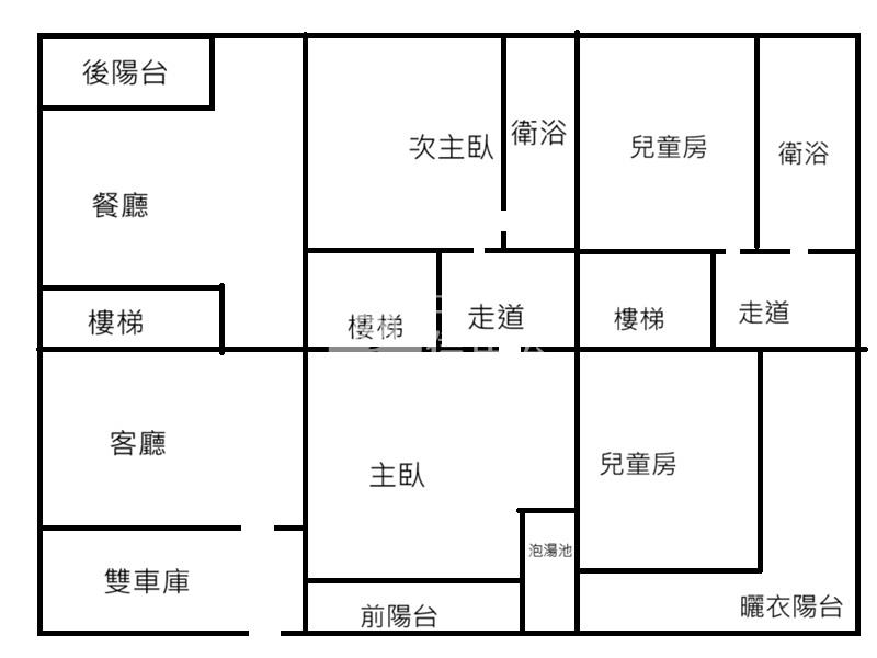 屏東房屋-縣府萬吉．輕齡雙車別墅房屋室內格局與周邊環境