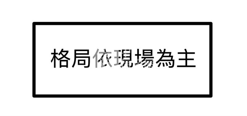 2416桃園世貿帝國廠辦+車位房屋室內格局與周邊環境