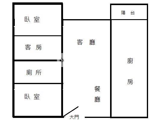 專-中央大學湖景三房車房屋室內格局與周邊環境