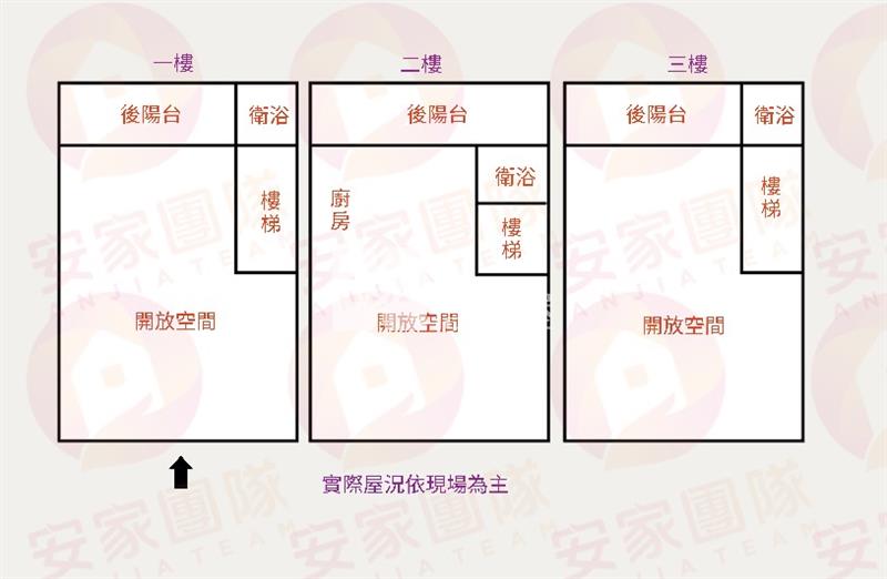 【安家】楊梅正萬大路整新店住房屋室內格局與周邊環境