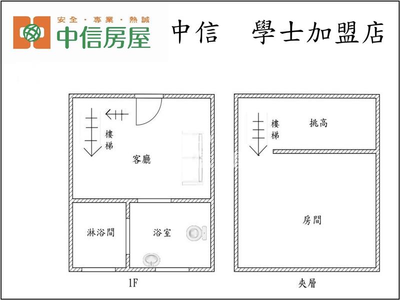 沙鹿/青春學苑/電梯樓中樓套房#投資置產最佳選擇房屋室內格局與周邊環境